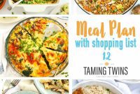 One Pound Wonders: Student Meal Plan on a Budget